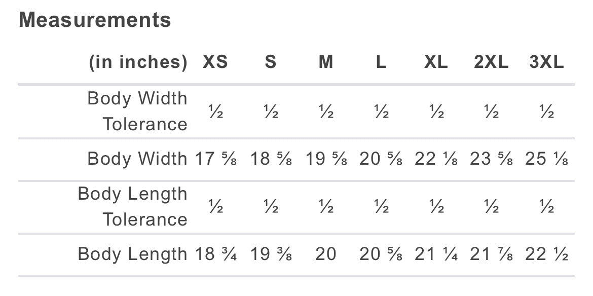 Custom Order: Freedom Over Fear